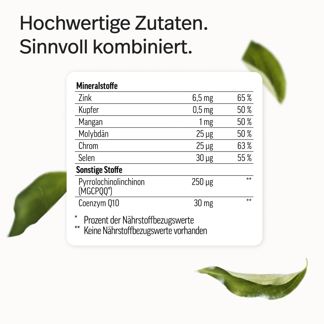 edubily® Das Multi - Multivitamin Kapseln als umfassende Mikronährstoff-Basis - mit 20 Mikronährstoffen, PQQ & Q10 - ohne unnötige Zusätze - 1 Kapsel täglich (90 Kapseln mit Iod)