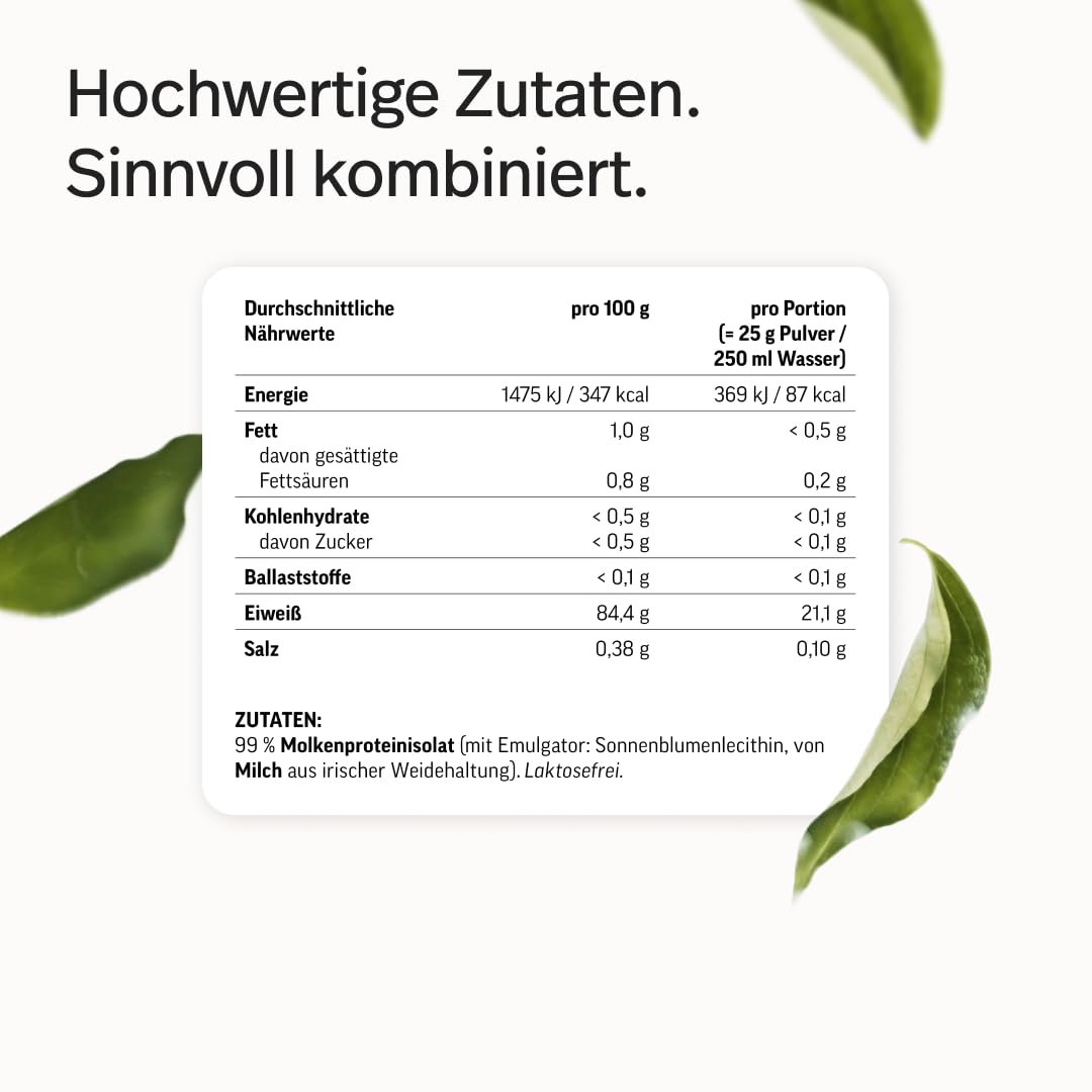 edubily® Whey Protein Isolat - Laktosefrei - Sehr gut lösliches Eiweißpulver ohne Kohlenhydrate & Zucker - Aus irischer Weidehaltung (750 g, Kakao mit Stevia)