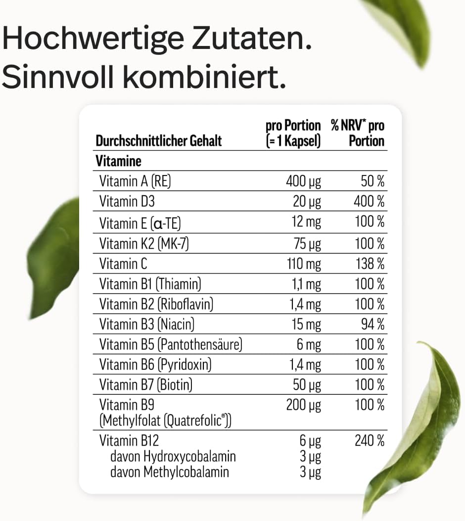 edubily® Das Multi - Multivitamin Kapseln als umfassende Mikronährstoff-Basis - mit 20 Mikronährstoffen, PQQ & Q10 - ohne unnötige Zusätze - 1 Kapsel täglich (90 Kapseln mit Iod)