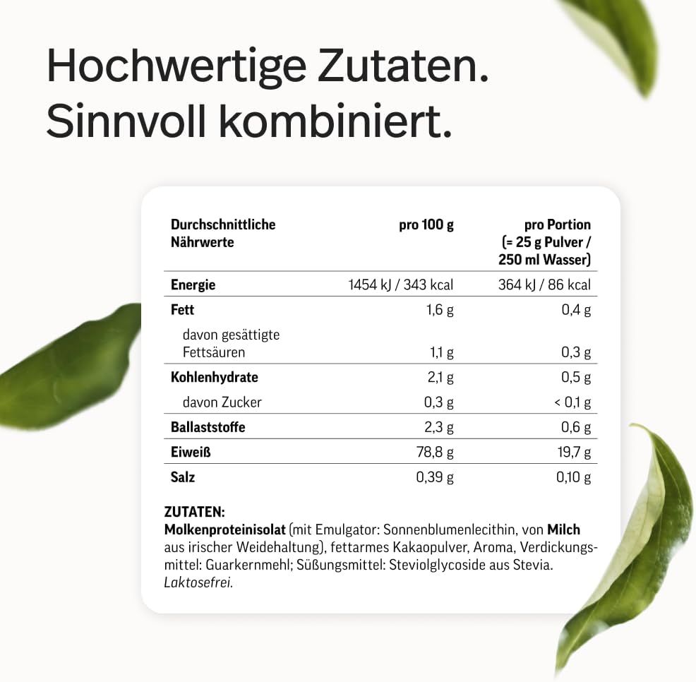 edubily® Whey Protein Isolat - Laktosefrei - Sehr gut lösliches Eiweißpulver ohne Kohlenhydrate & Zucker - Aus irischer Weidehaltung (750 g, Kakao mit Stevia)