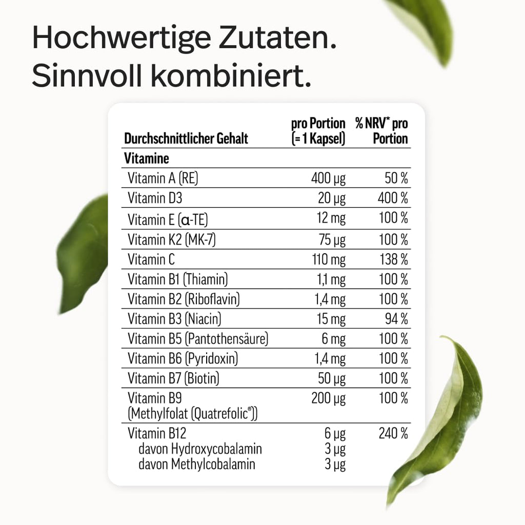 edubily® Das Multi - Multivitamin Kapseln als umfassende Mikronährstoff-Basis - mit 20 Mikronährstoffen, PQQ & Q10 - ohne unnötige Zusätze - 1 Kapsel täglich (90 Kapseln mit Iod)