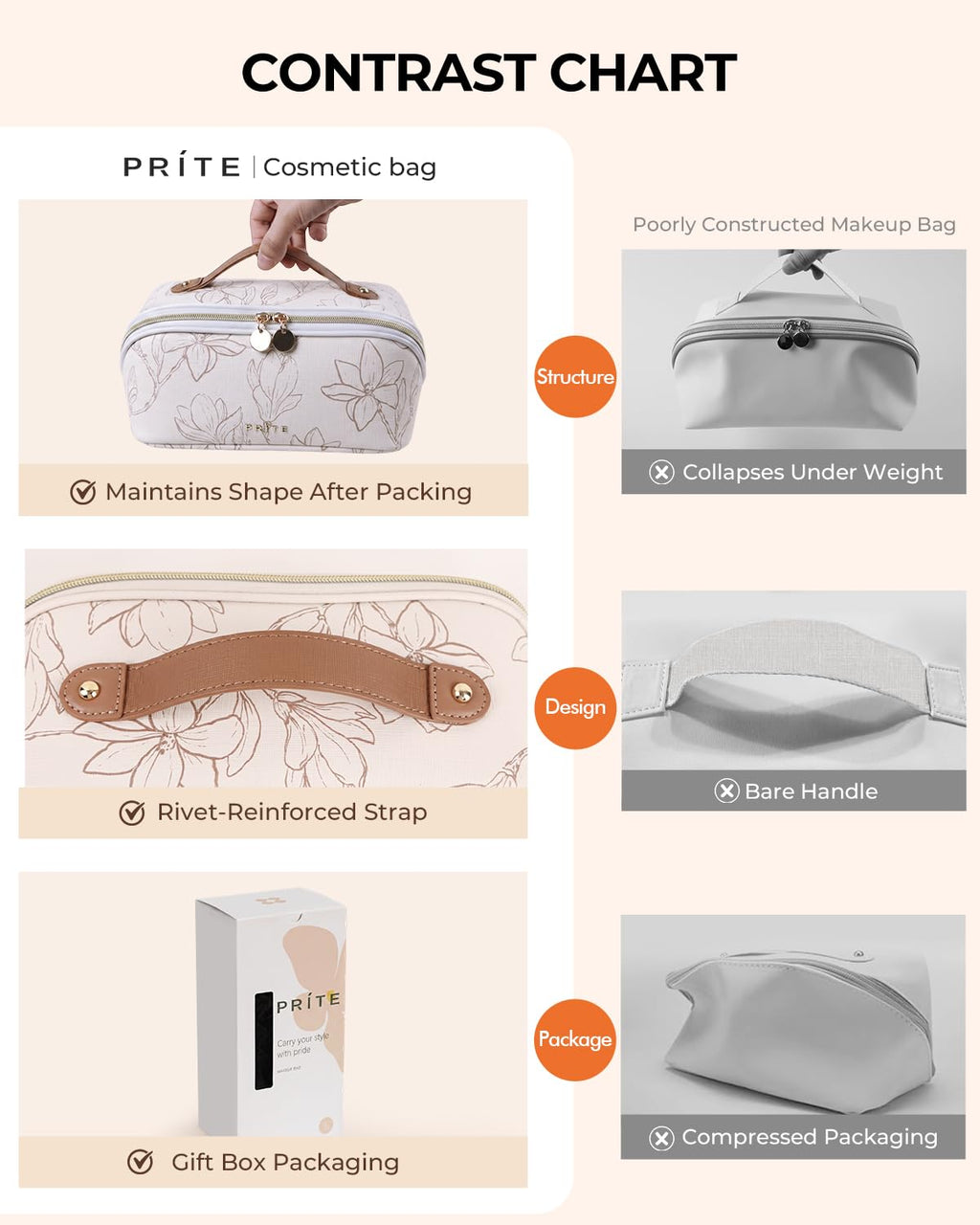 Prite Kosmetiktasche Reise Make Up Tasche mit Pinsel-Fächer, Beige, L