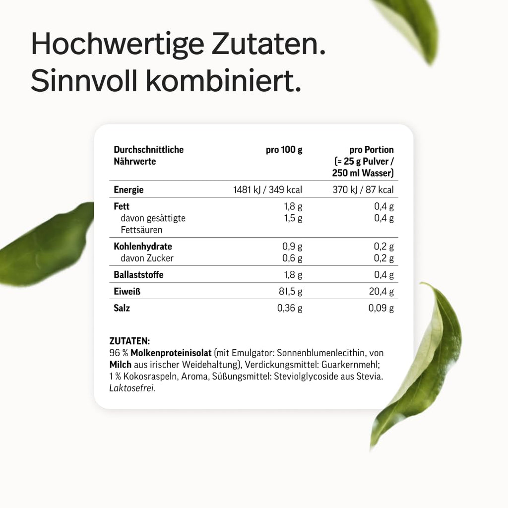 edubily® Whey Protein Isolat - Laktosefrei - Sehr gut lösliches Eiweißpulver ohne Kohlenhydrate & Zucker - Aus irischer Weidehaltung (750 g, Kakao mit Stevia)