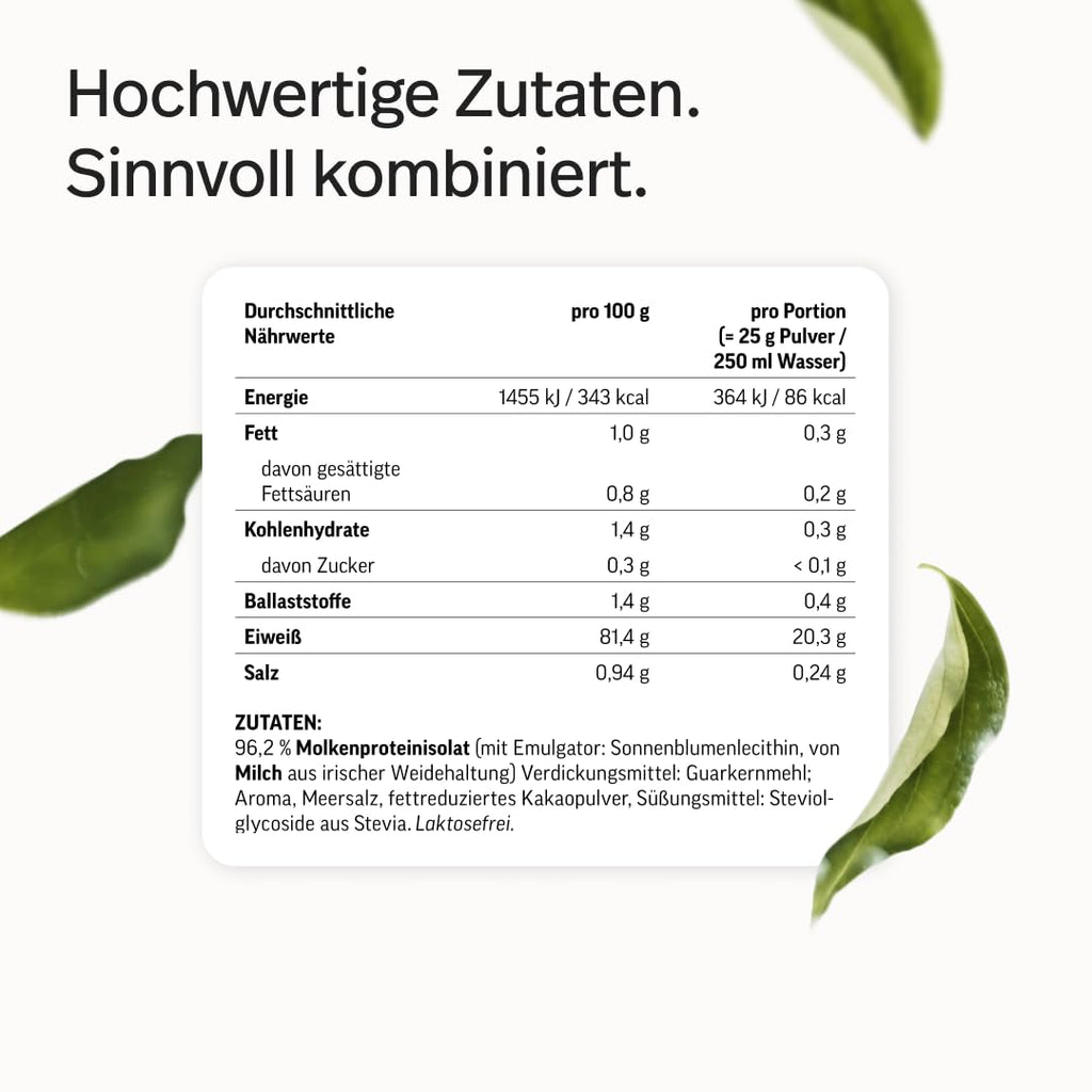 edubily® Whey Protein Isolat - Laktosefrei - Sehr gut lösliches Eiweißpulver ohne Kohlenhydrate & Zucker - Aus irischer Weidehaltung (750 g, Kakao mit Stevia)