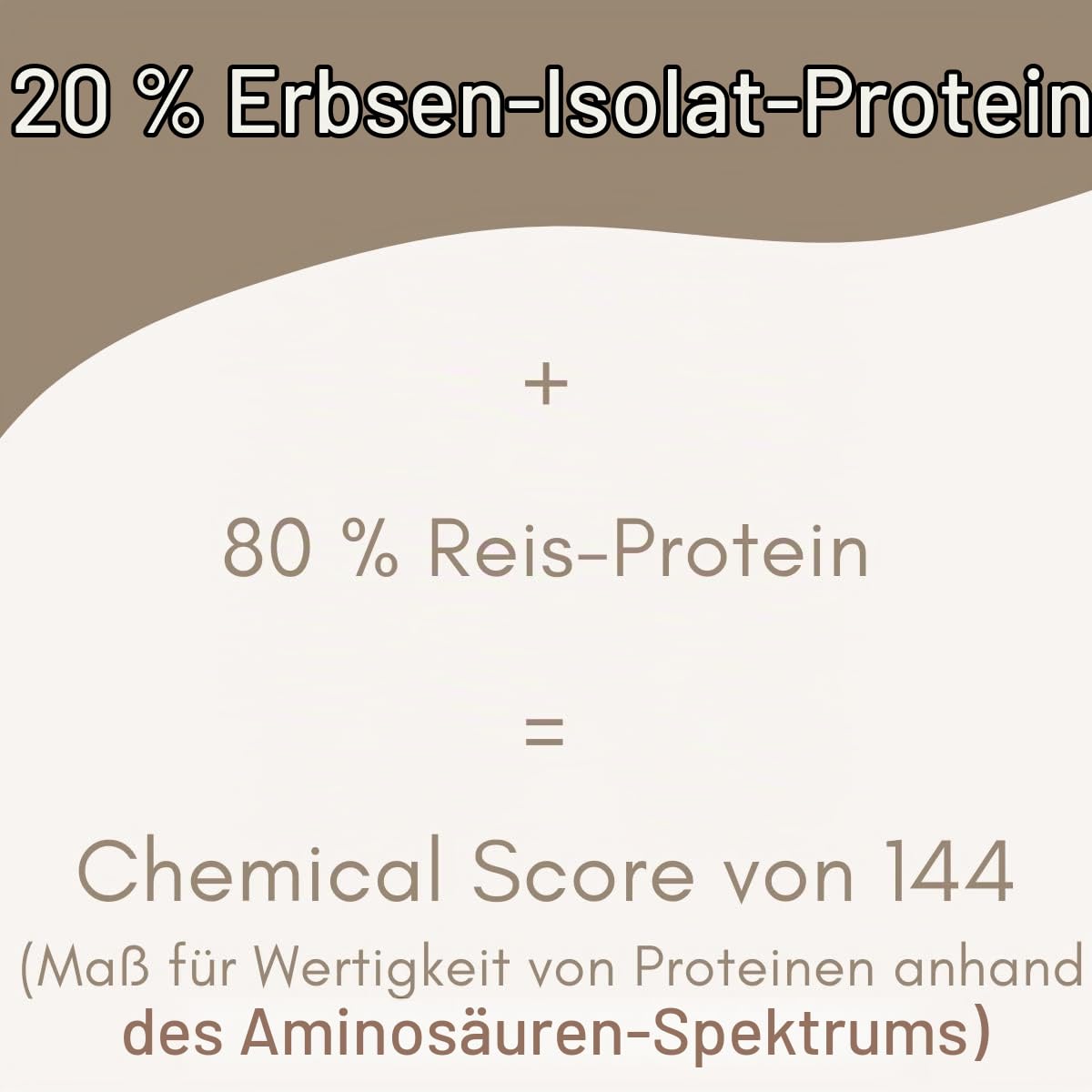 edubily® Veganes Proteinpulver - Mit Reisprotein und Erbsenprotein - Hoher Eiweißgehalt - Ohne Zucker • Mit Stevia • Laborgeprüftes Eiweißpulver (750 g, Erdbeere)