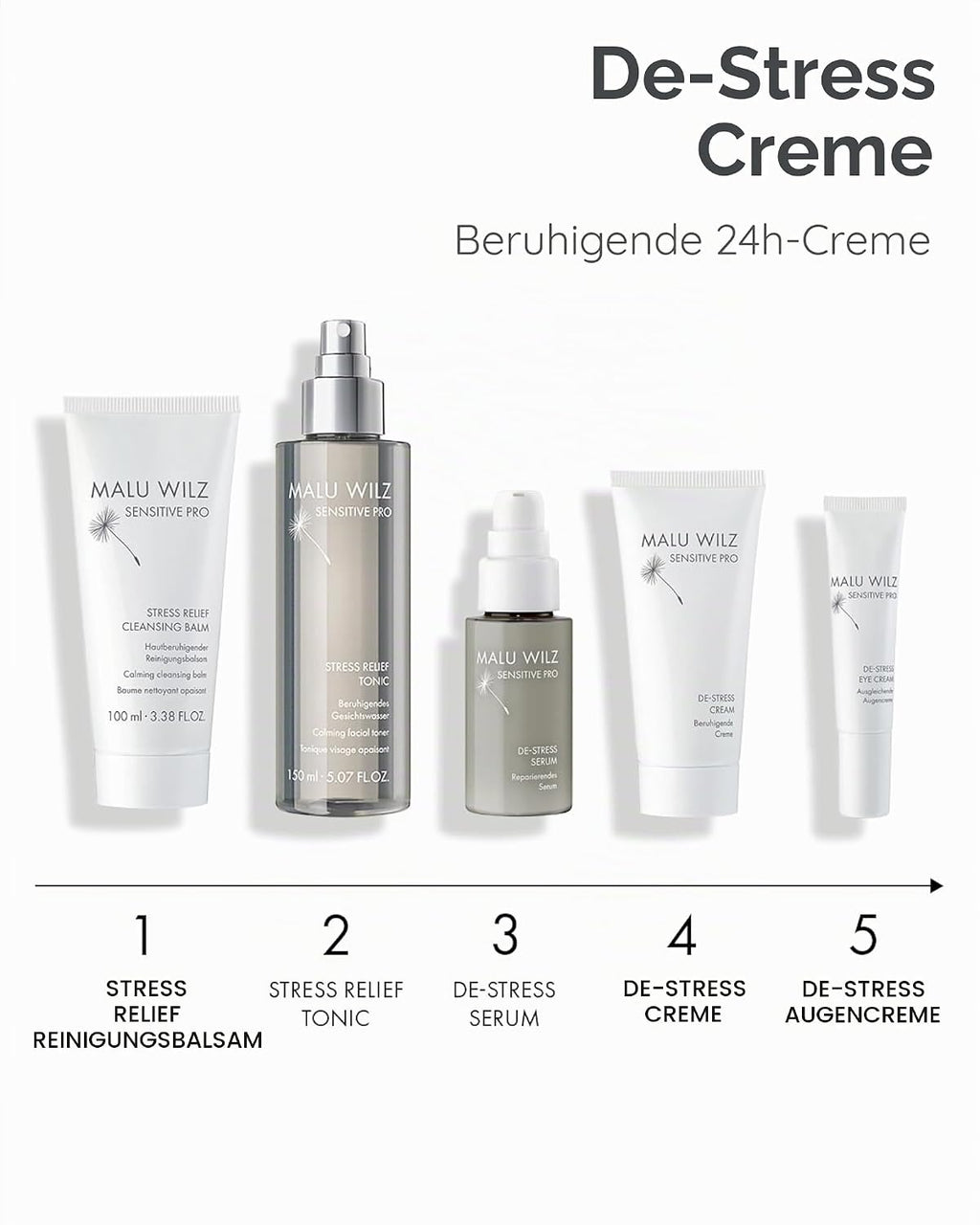 Malu Wilz DE-Stress Cream 50 ml I Skincare Gesichtspflege-Creme für sanfte Gesichtsreinigung I Schützender Gesichtsreiniger mit Hyaluronsäure I Vegan