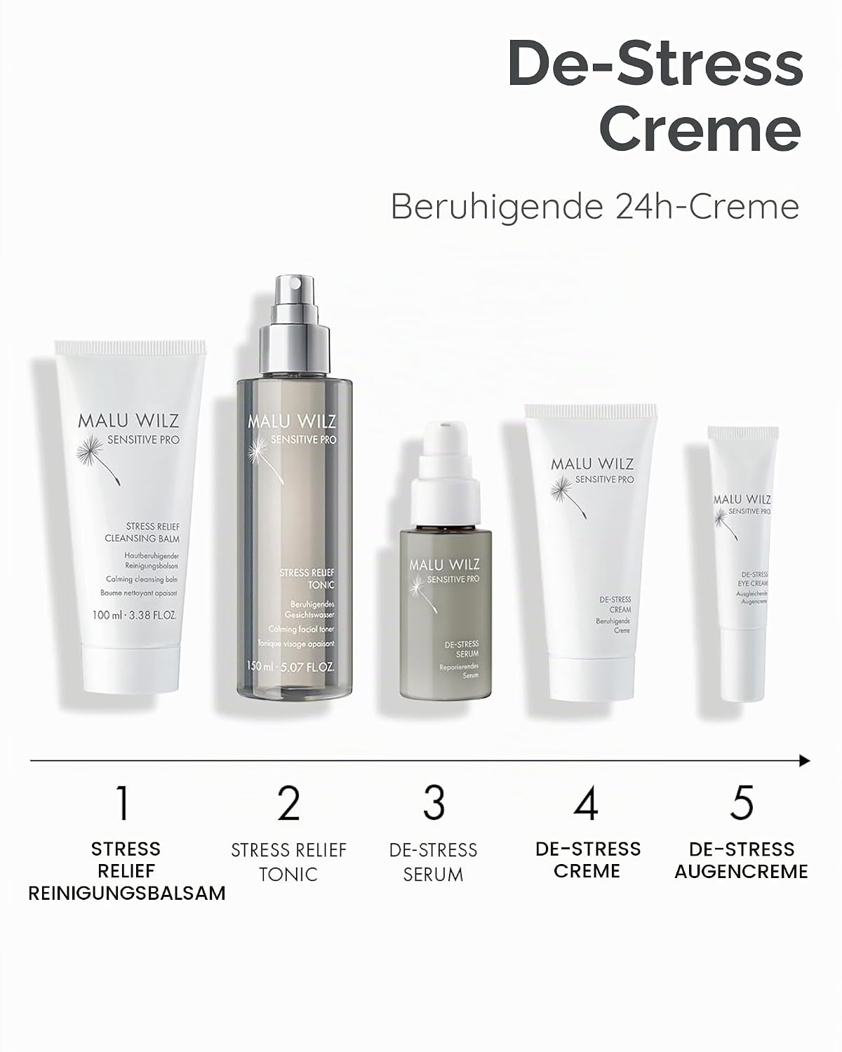 Malu Wilz DE-Stress Cream 50 ml I Skincare Gesichtspflege-Creme für sanfte Gesichtsreinigung I Schützender Gesichtsreiniger mit Hyaluronsäure I Vegan