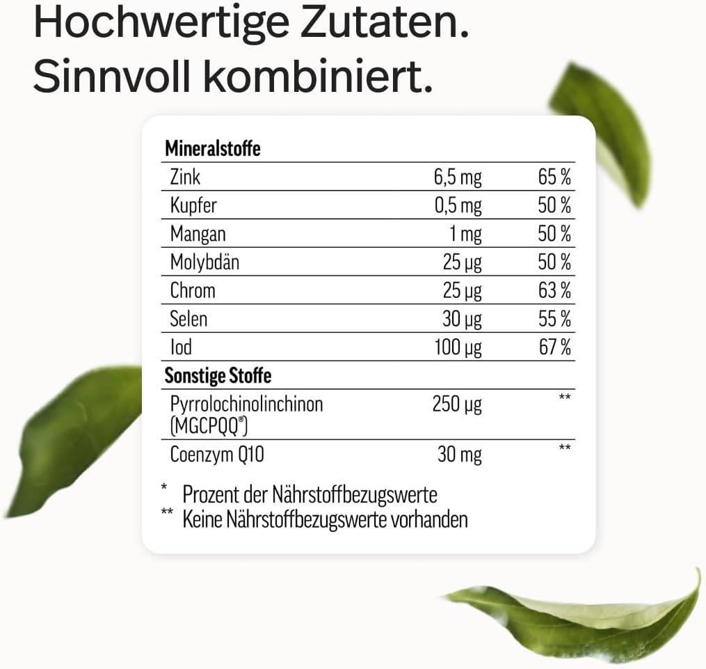edubily® Das Multi - Multivitamin Kapseln als umfassende Mikronährstoff-Basis - mit 20 Mikronährstoffen, PQQ & Q10 - ohne unnötige Zusätze - 1 Kapsel täglich (90 Kapseln mit Iod)