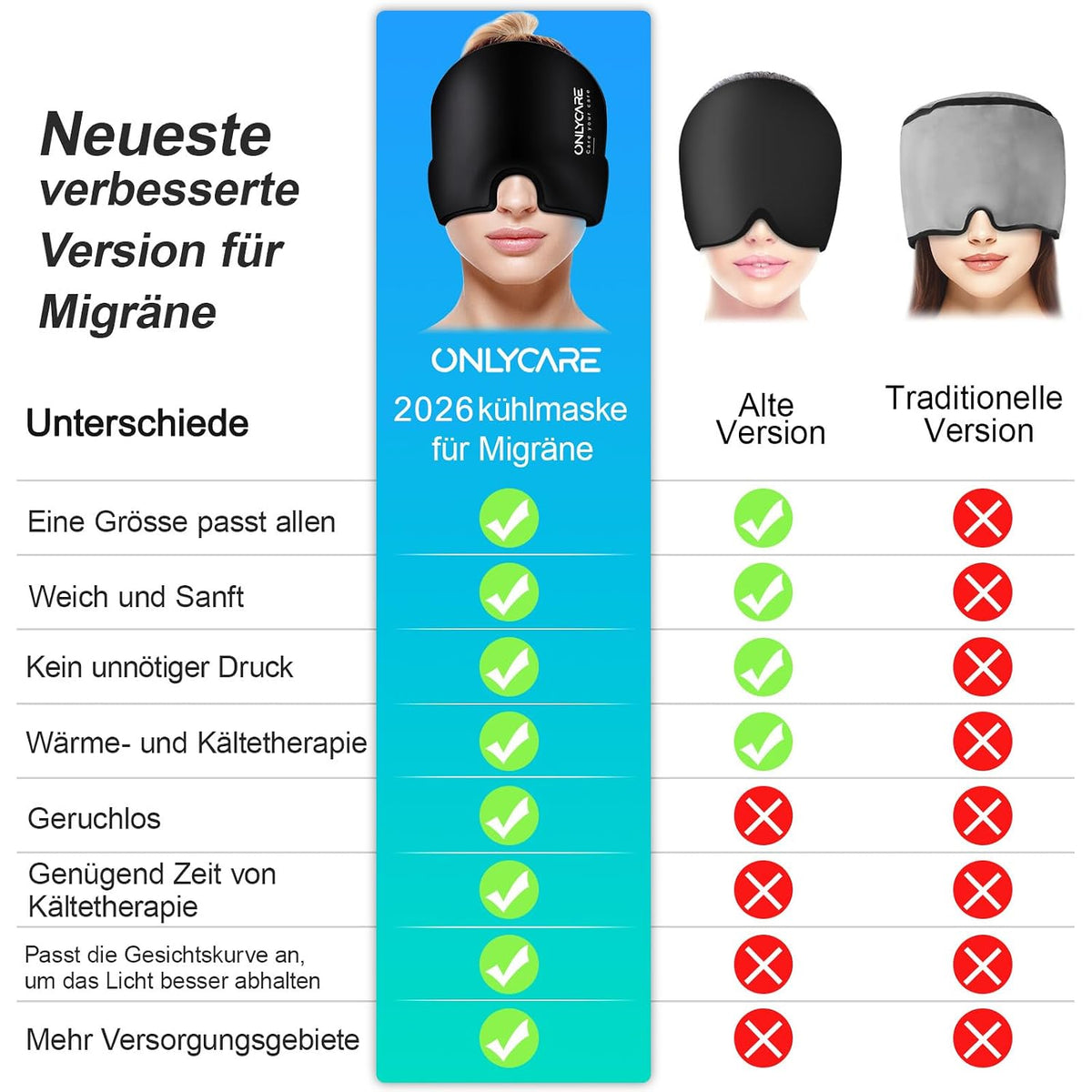 ONLYCARE Migräne Maske, Upgraded Kühlmaske Schlafmaske Kühlmütze Kühlhaube