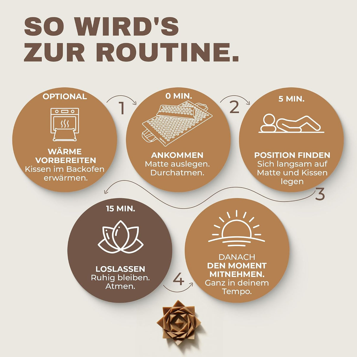 Glanzstück Berlin® Akupressurmatte XL – Set mit Kissen, Tragetasche & Reise-Rosette, 6.850 Blütenspitzen für Rücken, Nacken & Ganzkörper | 72 × 42 cm | Designed in Berlin