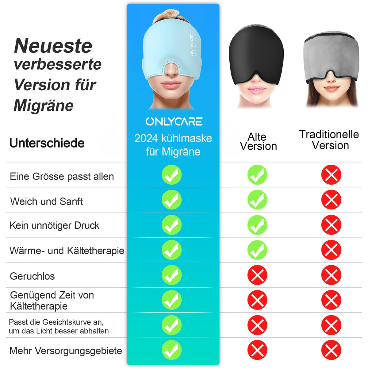 ONLYCARE Migräne Maske, Upgraded Kühlmaske Schlafmaske Kühlmütze Kühlhaube