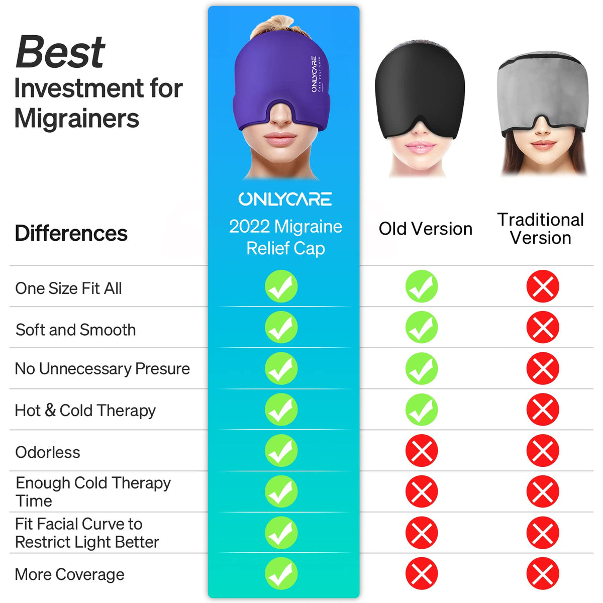 ONLYCARE Migräne Maske, Upgraded Kühlmaske Schlafmaske Kühlmütze Kühlhaube