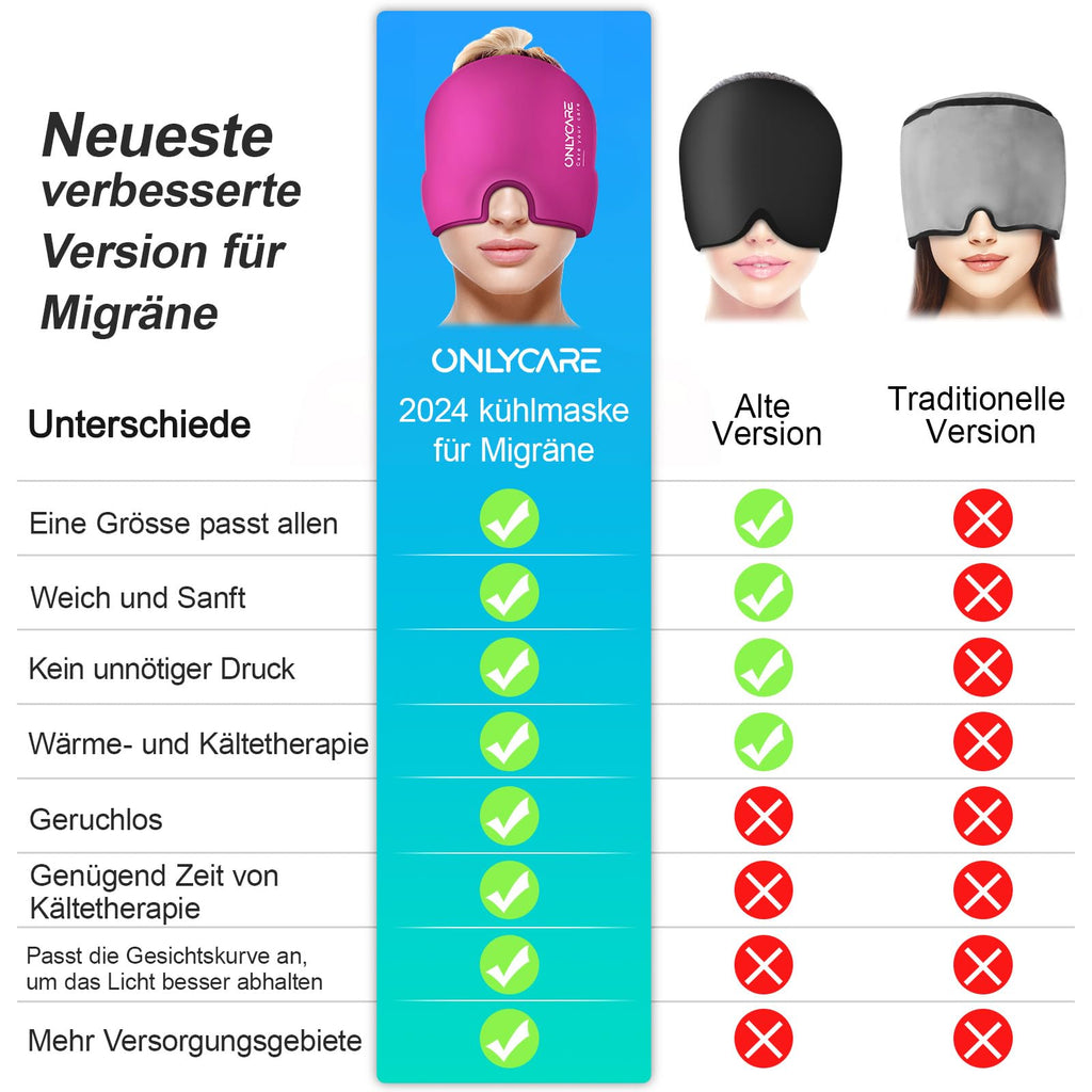 ONLYCARE Migräne Maske, Upgraded Kühlmaske Schlafmaske Kühlmütze Kühlhaube