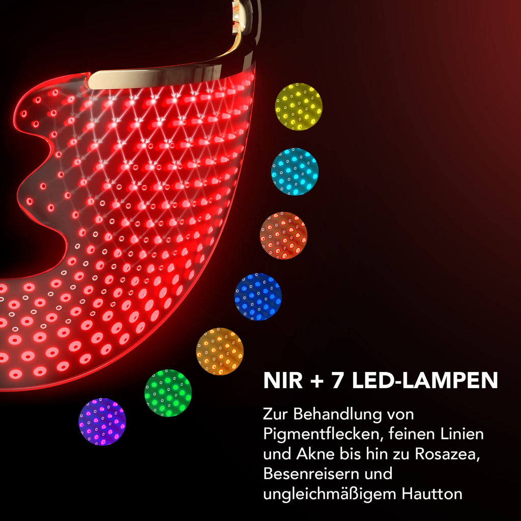 FAQ 202 LED-Gesichtsmaske + FAQ Glass Skin Kollagenmasken-Set, 5 Stk.