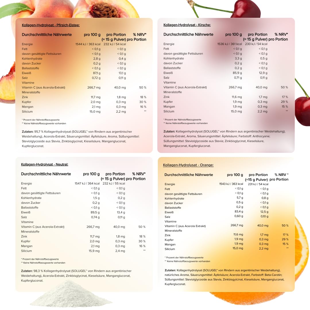 edubily® Kollagen-Hydrolysat - Kollagen Pulver als hochwertige Proteinergänzung im Alltag - aus Weidehaltung, Vitamin C, Zink, Kupfer, Mangan & Kieselsäure - 1 Portion täglich (750 g, ohne Geschmack)