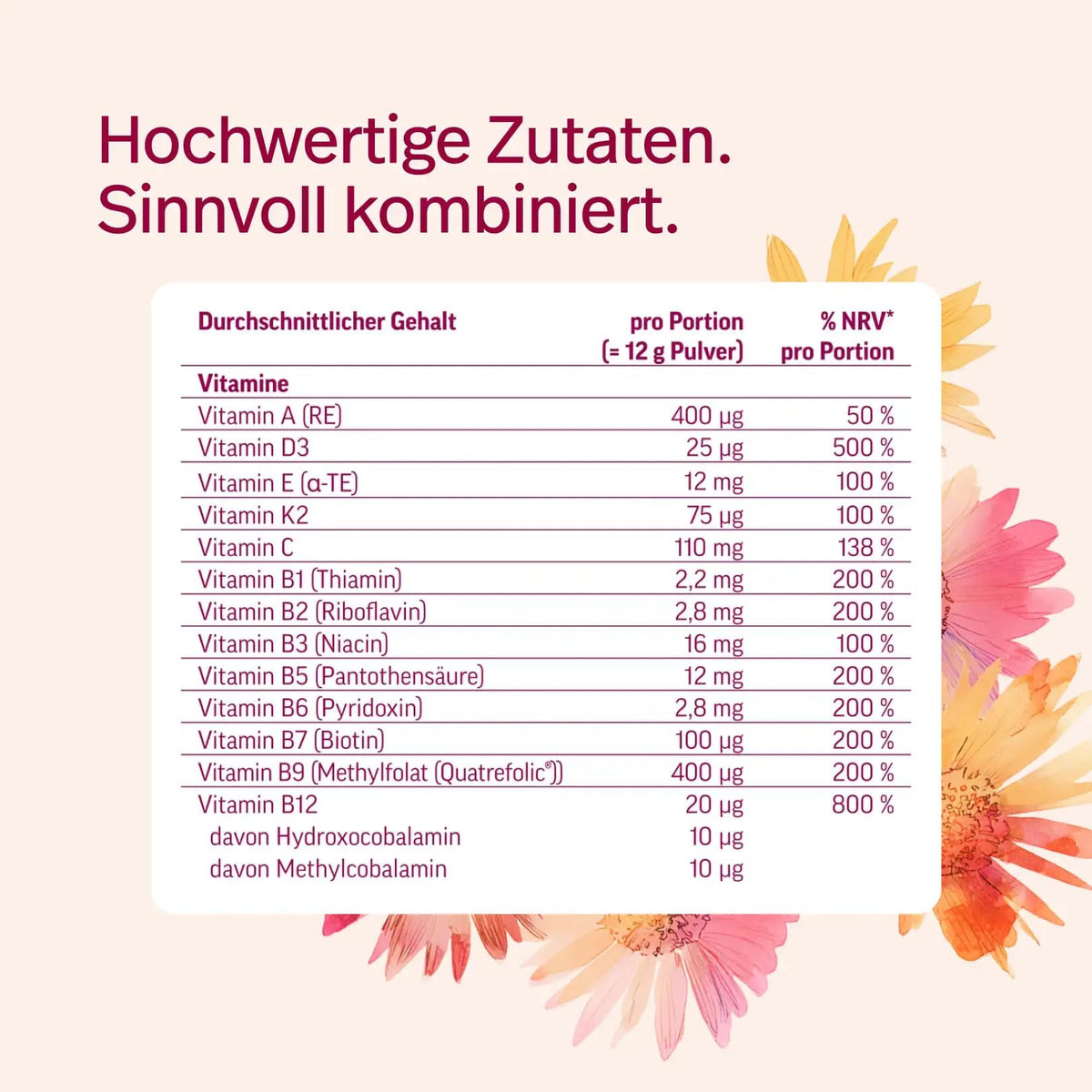 edubily® Frauen Multi Plus – Multivitamin & Mineralstoff-Drink für Frauen - Mit Calcium, Magnesium, Zink, Vitamin D & B-Vitaminen, Kreatin, Q10 & Kollagen - Zuckerfrei (360 g, Maracuja)
