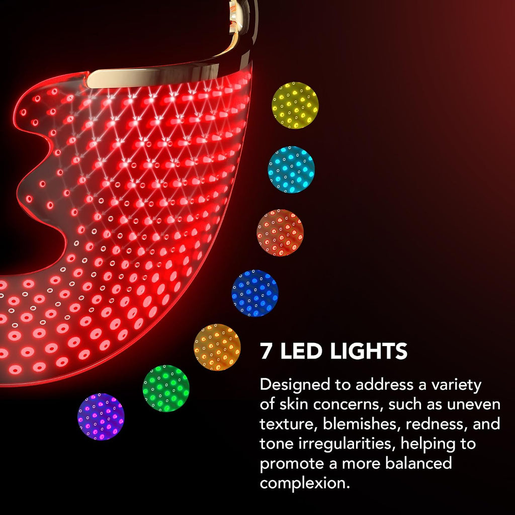 FAQ 202 LED-Gesichtsmaske + FAQ Glass Skin Kollagenmasken-Set, 5 Stk.