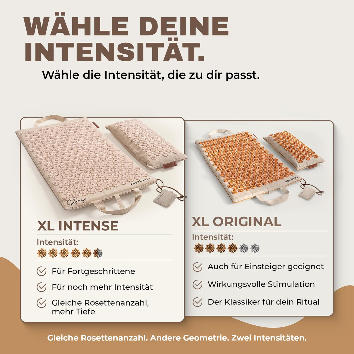 Glanzstück Berlin® Akupressurmatte XL – Set mit Kissen, Tragetasche & Reise-Rosette, 6.850 Blütenspitzen für Rücken, Nacken & Ganzkörper | 72 × 42 cm | Designed in Berlin