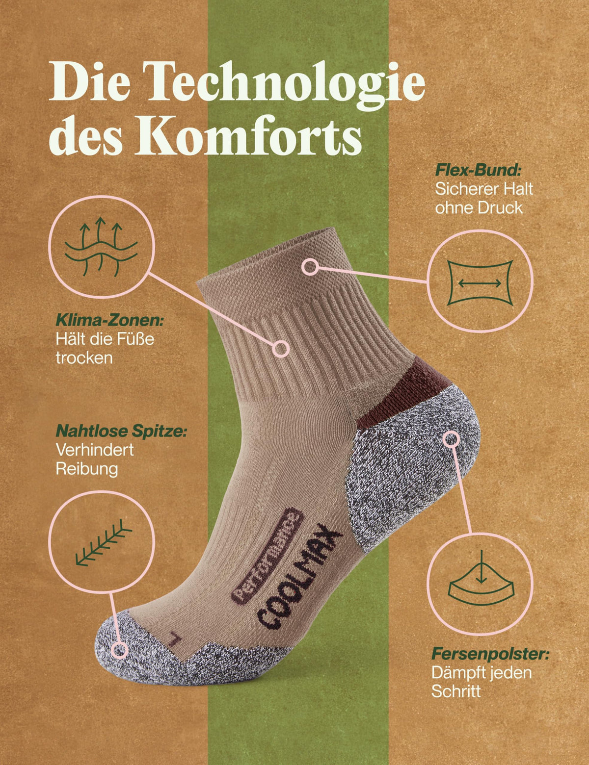 Piarini 2 Paar Coolmax Wandersocken Sommer Kurz, Atmungsaktiv, Anti Blasen & Geposltert - Outdoor Trekkingsocken Damen Herren - Gr. 35-38 bis 47-50
