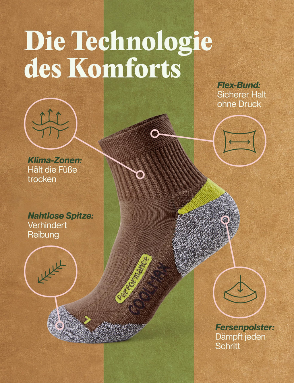 Piarini 2 Paar Coolmax Wandersocken Sommer Kurz, Atmungsaktiv, Anti Blasen & Geposltert - Outdoor Trekkingsocken Damen Herren - Gr. 35-38 bis 47-50