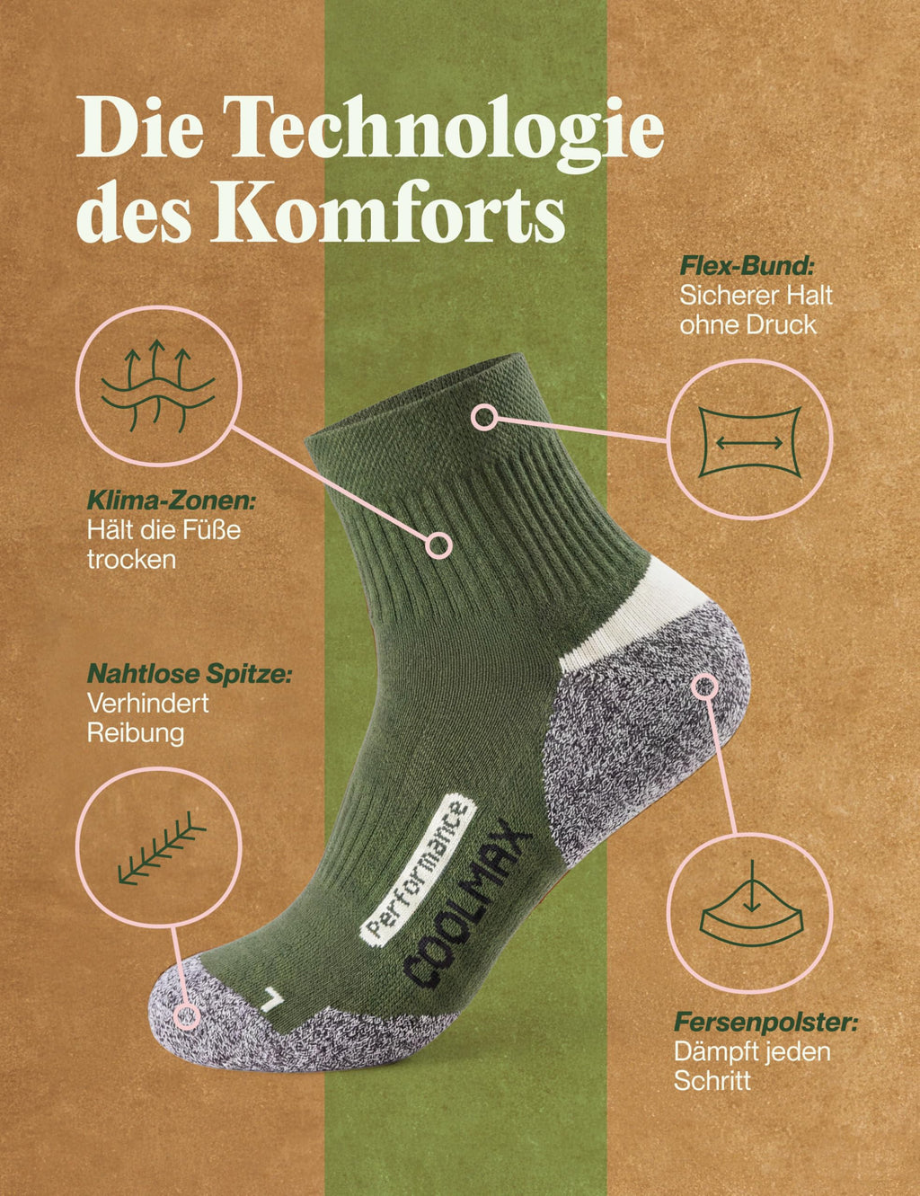 Piarini 2 Paar Coolmax Wandersocken Sommer Kurz, Atmungsaktiv, Anti Blasen & Geposltert - Outdoor Trekkingsocken Damen Herren - Gr. 35-38 bis 47-50