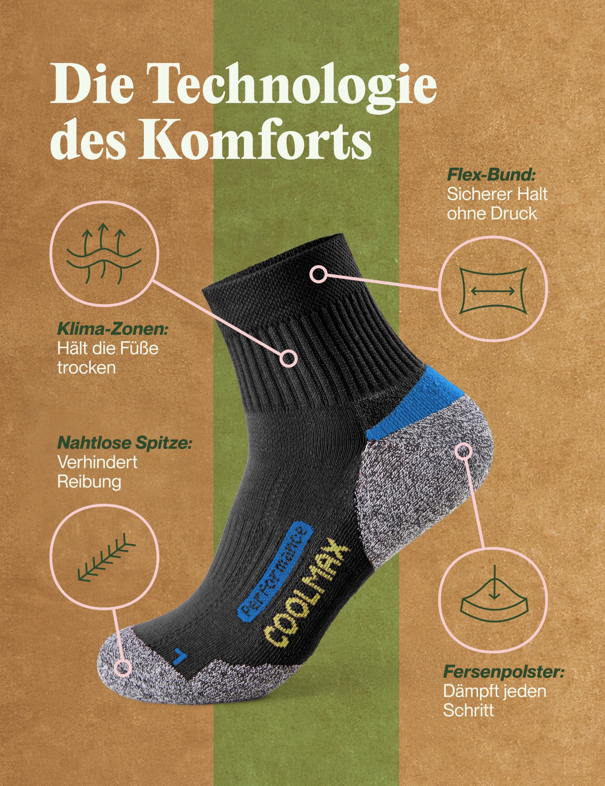 Piarini 2 Paar Coolmax Wandersocken Sommer Kurz, Atmungsaktiv, Anti Blasen & Geposltert - Outdoor Trekkingsocken Damen Herren - Gr. 35-38 bis 47-50