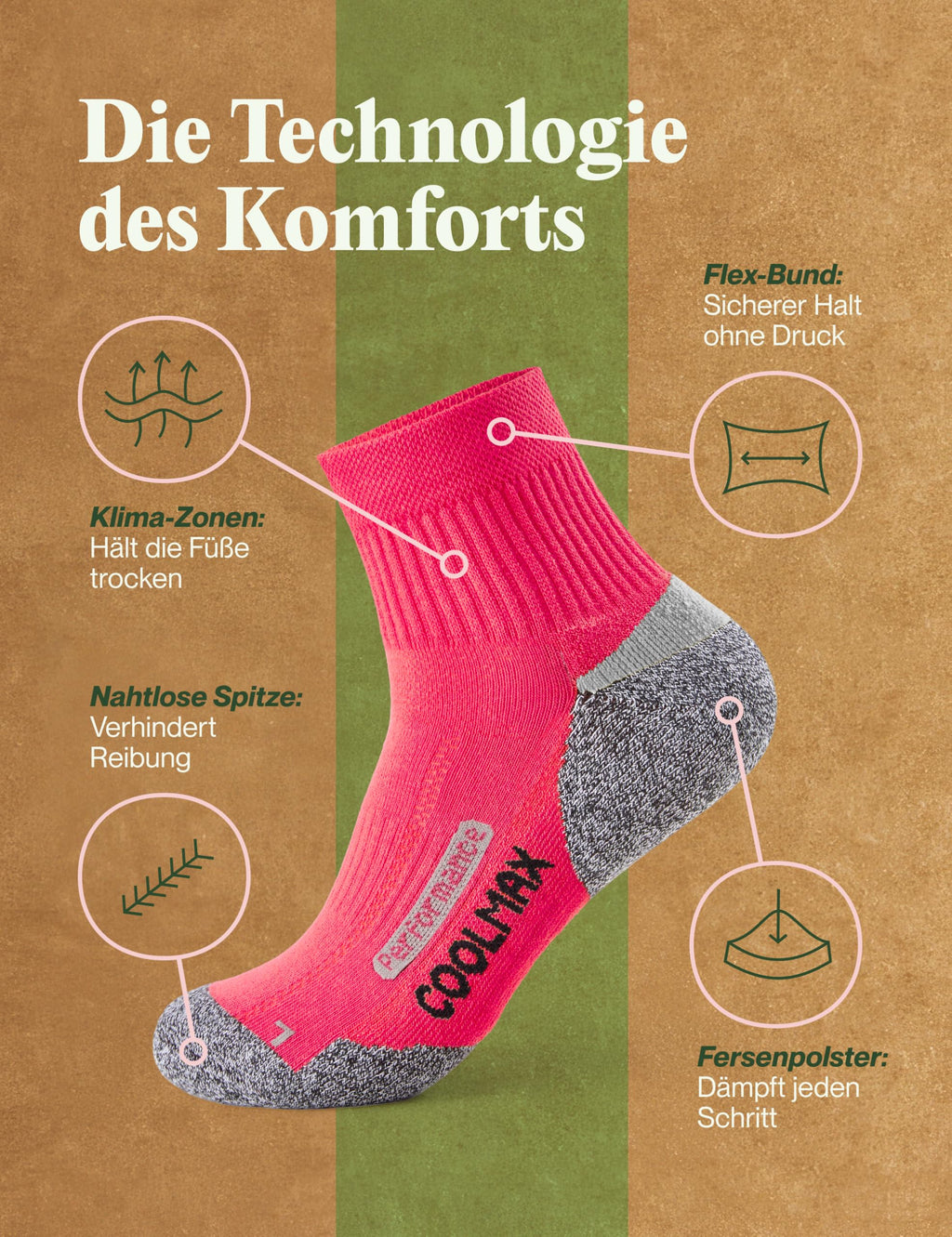 Piarini 2 Paar Coolmax Wandersocken Sommer Kurz, Atmungsaktiv, Anti Blasen & Geposltert - Outdoor Trekkingsocken Damen Herren - Gr. 35-38 bis 47-50
