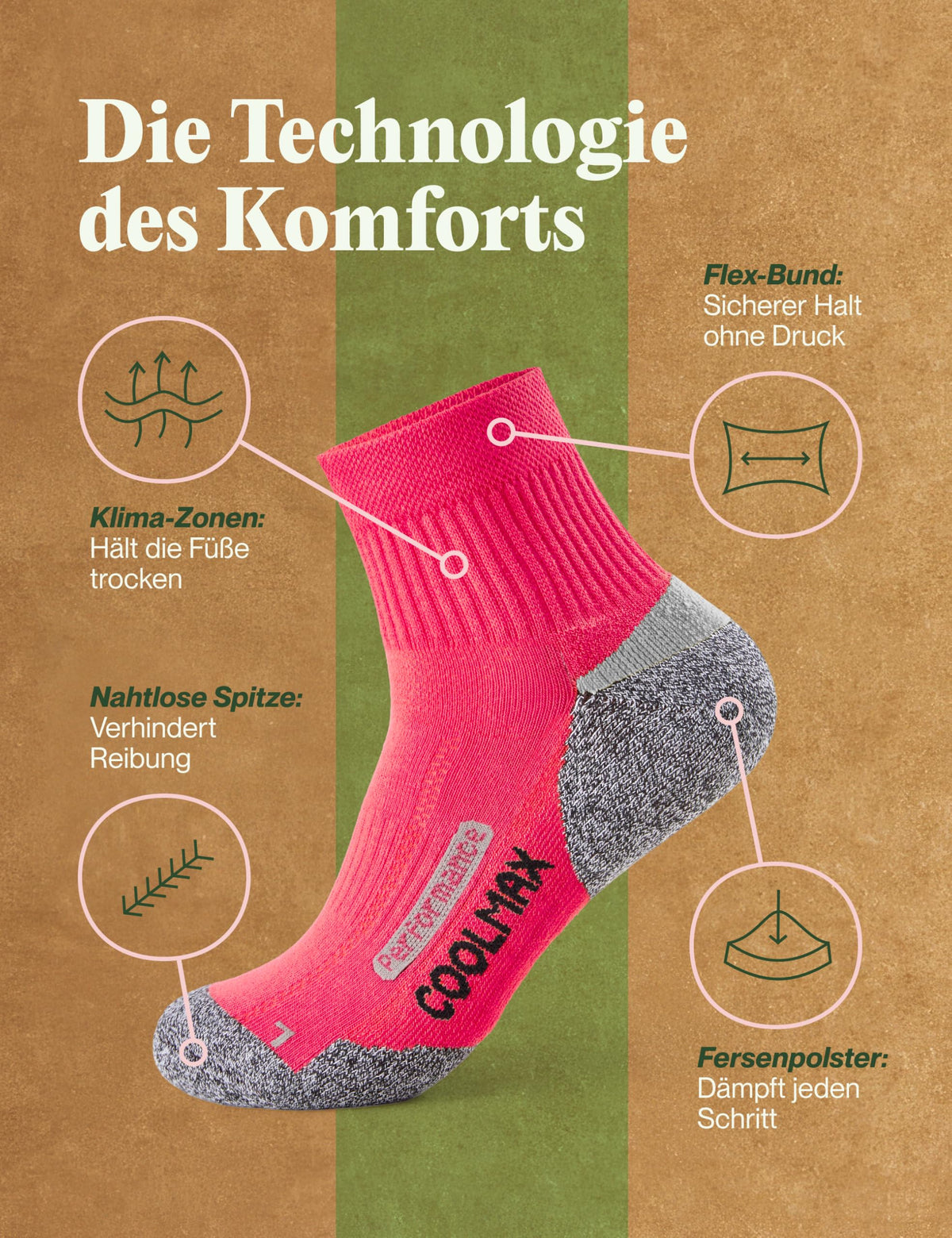 Piarini 2 Paar Coolmax Wandersocken Sommer Kurz, Atmungsaktiv, Anti Blasen & Geposltert - Outdoor Trekkingsocken Damen Herren - Gr. 35-38 bis 47-50