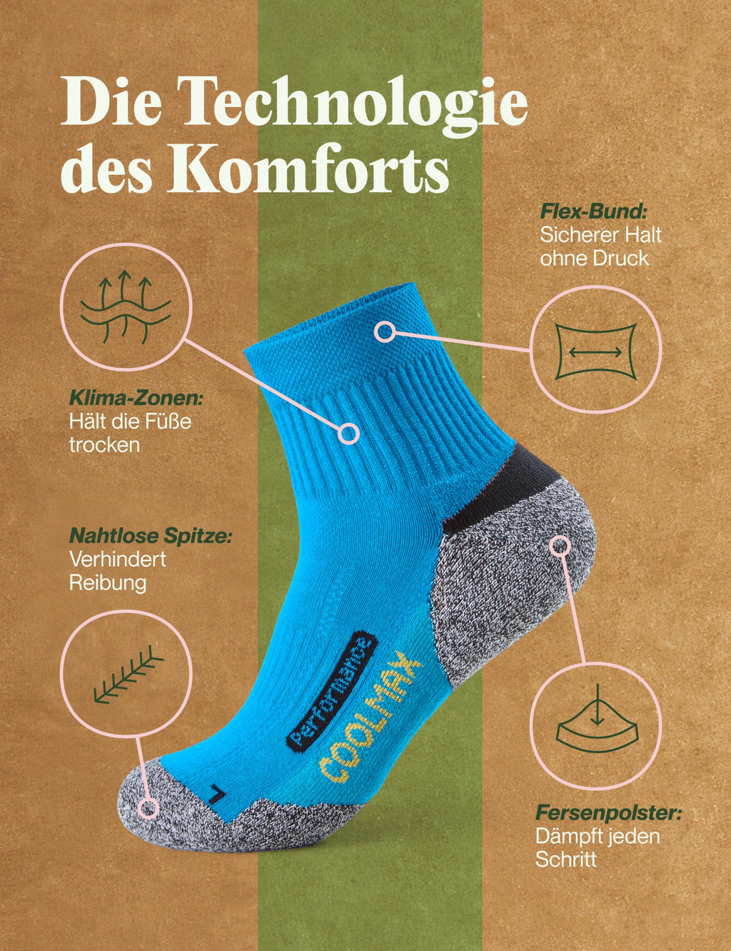 Piarini 2 Paar Coolmax Wandersocken Sommer Kurz, Atmungsaktiv, Anti Blasen & Geposltert - Outdoor Trekkingsocken Damen Herren - Gr. 35-38 bis 47-50