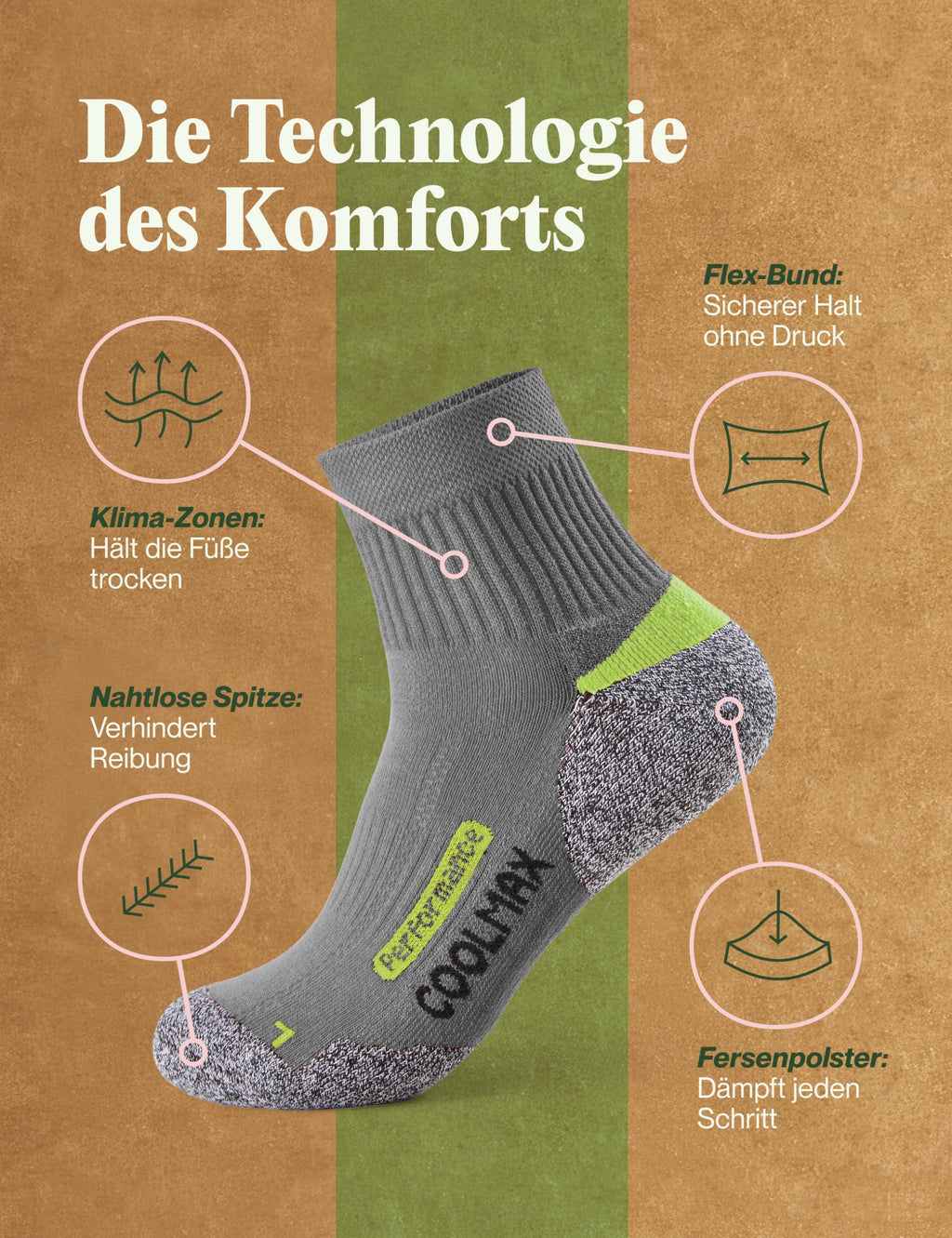 Piarini 2 Paar Coolmax Wandersocken Sommer Kurz, Atmungsaktiv, Anti Blasen & Geposltert - Outdoor Trekkingsocken Damen Herren - Gr. 35-38 bis 47-50