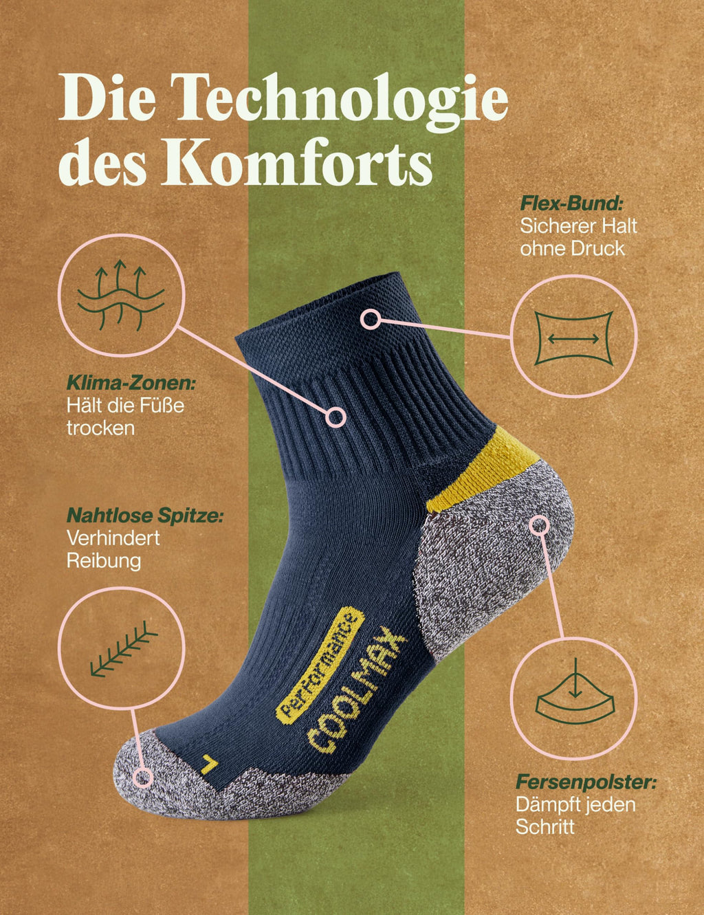 Piarini 2 Paar Coolmax Wandersocken Sommer Kurz, Atmungsaktiv, Anti Blasen & Geposltert - Outdoor Trekkingsocken Damen Herren - Gr. 35-38 bis 47-50