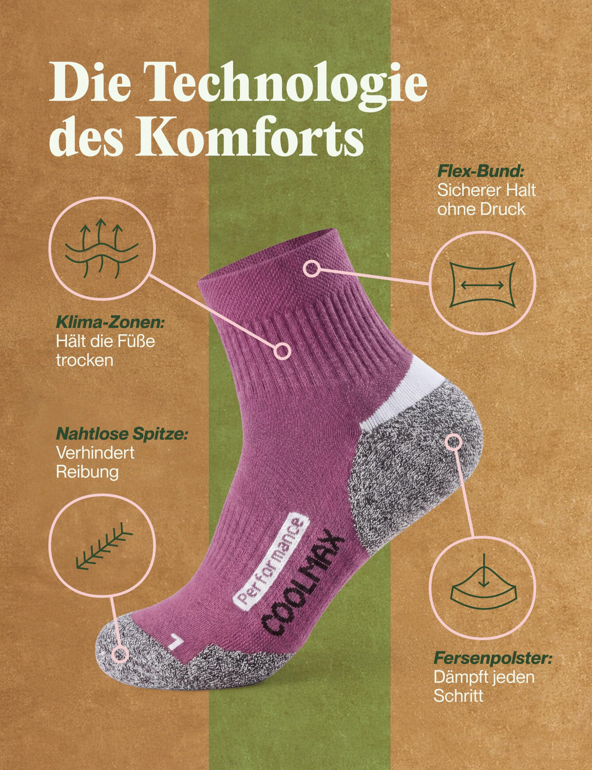 Piarini 2 Paar Coolmax Wandersocken Sommer Kurz, Atmungsaktiv, Anti Blasen & Geposltert - Outdoor Trekkingsocken Damen Herren - Gr. 35-38 bis 47-50